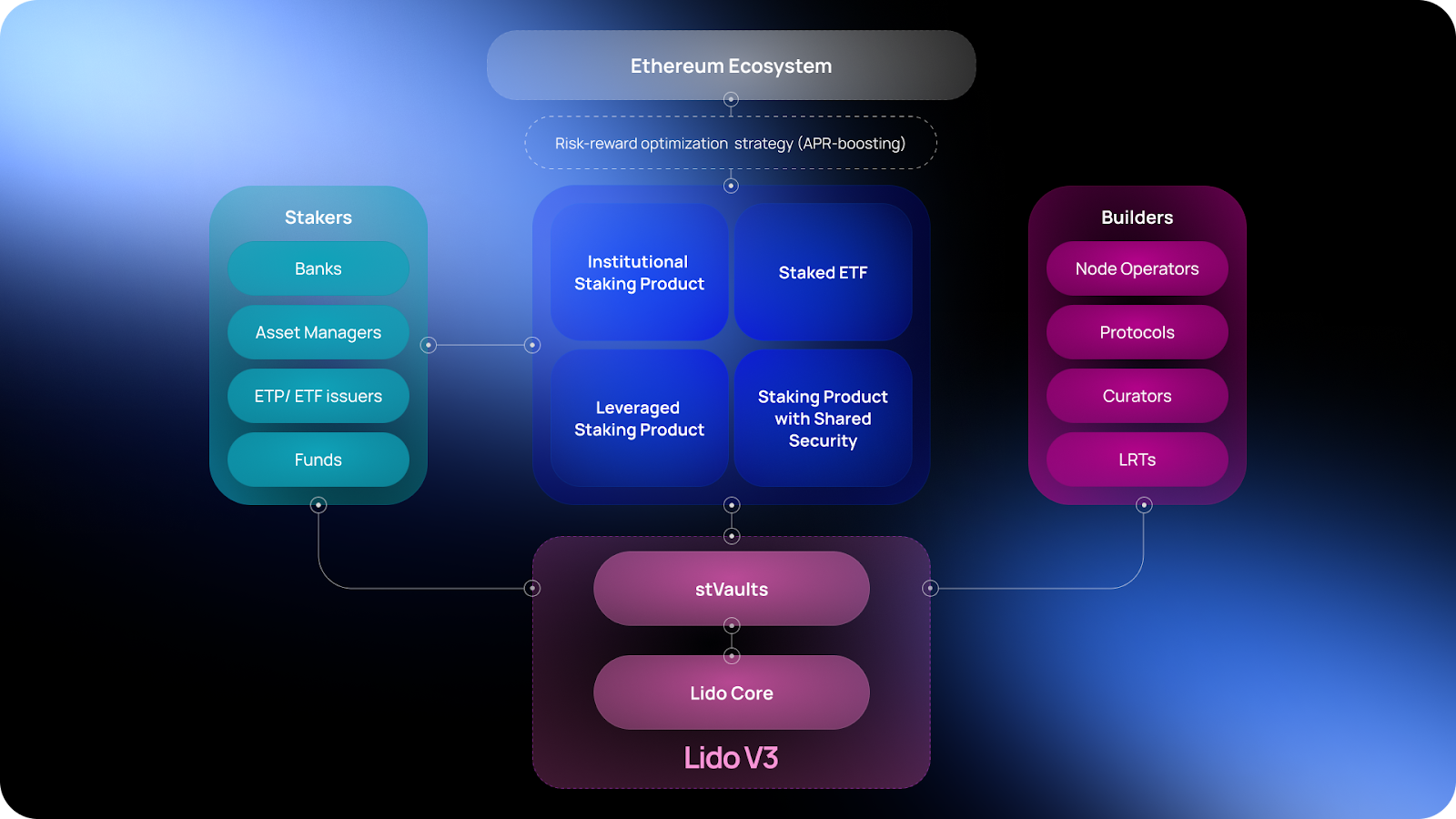 PLhtMLrn18MidwKoEa2EA?key=TUNLcaoIaXuU10GSC3JYHBZ6.png
