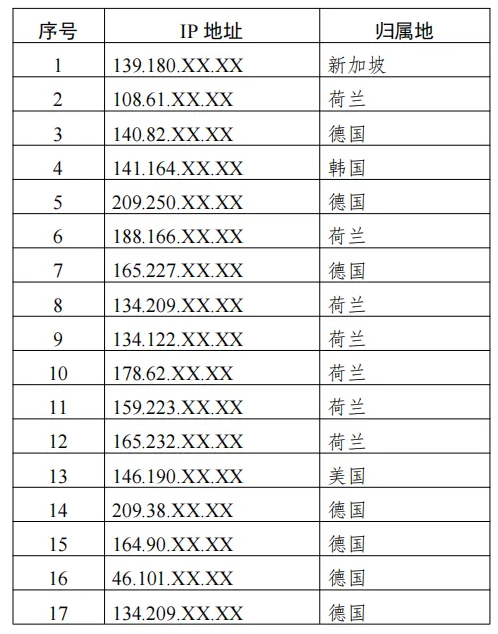 q0m31q8hqbwzz55c4uv58iskd6azfkpw.png